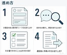 エクセル・パソコンの困りごと、電話相談お受けします 印刷のずれ、コピー機、見慣れない画面。電話で一緒に確かめます イメージ3