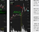 株式投資の基本マニュアルを提供します ◉初心者◉日本株の銘柄選び◉出来高によるスイングトレード手法 イメージ6