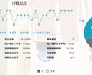 ラス率14%魂天がネット麻雀の牌譜検討を行います NAGA解析の悪手判断理由を圧倒的ラス回避率魂天が解説！ イメージ2
