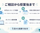 中学数学の苦手を基礎から丁寧にサポートします 専業家庭教師がつまずきを整理！専用復習PDF付き イメージ4