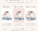記念日や贈り物|カップル家族|似顔絵描きます 写真が苦手な方や、記念写真を特別な形で残したい方におすすめ イメージ9