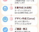 AI×CanvaでInstagram投稿を作成ます 文章作成からデザインまで丁寧に対応 イメージ6