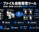 Excel・CSVの定型作業を自動化します RPA実務5年｜面倒な手作業をボタン1つに イメージ3