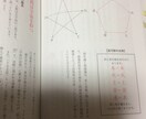 あなたの運命を算命学で占います ＊これから先の運気が知りたい、適職が知りたい、自分の運命は？ イメージ2