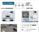駐車場の混雑度チェックをAI通知に置き換えます 個人でも簡単導入！本導入に向けての事前相談・設計を行います イメージ2