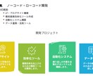 予算を抑えながら成果を最大化するシステム導入します 予算を抑えながら成果を最大化する、伴走型ITソリューション イメージ8