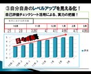 簡易パワーポイントとチラシを作成します お客様の素晴らしいイメージをお伝え下さい！ イメージ2