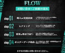 25年実績！信頼感と躍動感あるポスターを作成します 修正回数無制限！安心のPRO品質で魅せる高評価なデザイン！ イメージ3