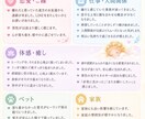 天使のエネルギーで心を整えます 優しい光に包まれる♡遠隔ヒーリングと天使からのメッセージ໒꒱ イメージ4