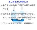 税金・保険料の滞納による「差し押さえ」を解決します 180以上の解決事例を基に解除・回避・返金をサポートします！ イメージ3