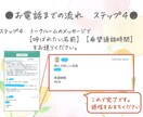 性格が暗い方　話が苦手な方　あなたのお話聞きます ★傾聴★ただ聞いて欲しい、そんな気持ちに寄り添います イメージ5