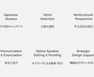 海外ビジネス英語プレゼンwithネイティブ人材ます 英語のプレゼンテーション&グローバルビジネス対応を更に身近に イメージ3