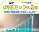 ショート専用★下落相場の波に乗る方法お伝えします 【完全裁量】私はこのロジックで専業トレーダーになりましたꕤ イメージ1