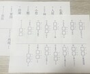 大人こそ漢字の練習を！机に向かう習慣できます 予測変換に頼ってばかりではありませんか？ イメージ1