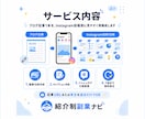 ブログ記事をインスタ投稿画像にします 記事を再活用｜画像10枚＋投稿文対応 イメージ2