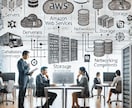 AWS上にWEBアプリ用の構成を構築します ご要望を聞きながら構築いたします。 イメージ1