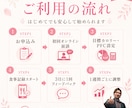 女性向けのオンライン食事管理をサポートします PFC設計と定期添削で、無理なく続く習慣へ イメージ4