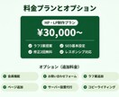低コスト・高品質で集客に強いHP・LP制作します 広告費を無駄にしない、売れるサイトをつくります イメージ4