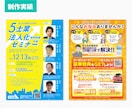 原稿からご提案！売れるチラシ制作します 文章がなくてもOK｜構成・導線まで設計します イメージ4