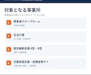 障害福祉事業所の運営のお悩みを解決します 人員配置・加算・職員管理など実務経験を活かしてサポートします イメージ3