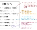 かわいい！簡単！うさぎサインを作成いたします うさぎモチーフのオリジナルサイン！普段使いに◎ イメージ2