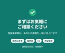 現役薬剤師があなたの職務経歴書を添削します 調剤・病院・ドラッグ・製薬｜採用側目線で書類選考突破へ イメージ8
