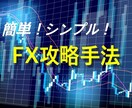 簡単！シンプル！RSIを使ったFX手法教えます とてもシンプルな手法で購入後すぐに使えます（お試し価格中☆） イメージ1