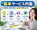 不動産会社のSNS投稿10本作成します 不動産実務18年以上×AIで投稿を作成 イメージ3