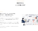 残り2枠 | 最安値でLP制作いたします ライティング、デザイン、実装、改善ツール導入 イメージ3