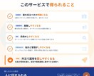 ECモール運用に必要な人材を採用、仕組化支援します ECモール運用経験を活かし適切な人材を採用、仕組化をサポート イメージ5