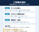あなたのサーバーにNextcloudを設置します XServer利用者必見！空き容量が月額0円の専用クラウドに イメージ5