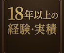 転職面接｜応募者と企業側の両視点でサポートます キャリアカウンセラー＆元面接担当者がお悩み・モヤモヤ整理！ イメージ4