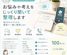 お悩みや考えをじっくり聞いて整理します 頭の中のモヤモヤを一緒に整理します イメージ2