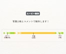 結婚レタームービー【両親から娘への手紙】作ります 花嫁の手紙・両親への手紙・サンクスムービーとしても使用可能！ イメージ7