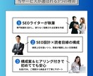 読者を惹きつける！SEO高品質記事を5本執筆します 集客・ブランディング・成約に効く、“伝わる”記事を提供します イメージ3