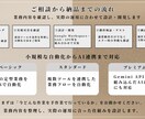 GASで面倒な定型業務を自動化します スプレッドシート・Gmail・AI連携にも対応 イメージ3