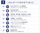 PdM市場の業務構造と事業機会を可視化します 採用・新規事業・プロダクト企画に使える市場分析レポート イメージ2