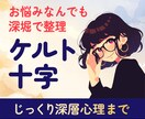 ケルト十字で深層心理までしっかり占います 言語化のプロがモヤモヤを解きほぐします！ イメージ1