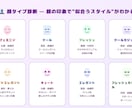 顔タイプ・骨格・パーソナルカラーを診断します 【写真で完結】似合う服・メイク・髪色が分かります！ イメージ4