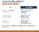 月額記帳代行｜拠点別に仕訳し請求書の誤りも探します 請求書の入力とズレ探しは任せて、経理は本来の業務へ イメージ2