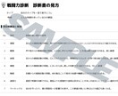 あなたの『戦闘力』を診断します 霊的才能がどこに眠っているのか７項目から測定していきます イメージ3