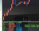 パーフェクトオーダーを見付けるのに威力発揮します MT４｜TrendCatch ATF（オールタイムフレーム） イメージ2