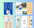 結婚式用のプロフィールブック作成しお届けします 「POPEYE」イメージのお二人だけの冊子をお届けします！ イメージ5