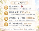 迷いを整理し自分で答えを出せるよう伴走します 1か月、1つの悩みを一緒に整理し次の一歩を見つけます イメージ3