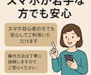 初めてのチャットGPTの使い方を教えます ダウンロードから基本操作まで丁寧にサポート イメージ3