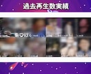 TikTok運用代行｜アカウントを伸ばします 1ヶ月で完全なTikTokの土台を作ります イメージ4