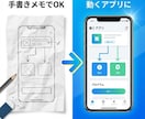 仕様書不要！動くアプリ試作を3日で開発します メモ1枚から丸投げOK！あなたの脳内イメージを即アプリ化 イメージ2