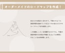 30分2000円の体験レッスンを提供します 参加者にはもれなく有料級特典5つプレゼント！ イメージ2
