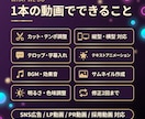 広告用ショート動画を作成します 伝えることを目的とした縦型ショート動画の制作に対応します イメージ2