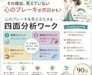 やりたいのに動けない…その原因を一緒に見つけます 心のブレーキを整理し、次の一歩へ イメージ1